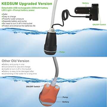 KEDSUM Portable Shower, Portable Camp Shower Pump with Rechargeable Battery, Portable Shower for Cam...