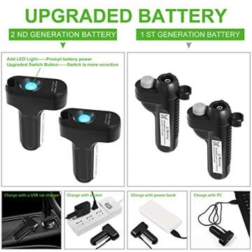 KEDSUM Portable Shower, Portable Camp Shower Pump with Rechargeable Battery, Portable Shower for Camping, Portable Outdoor Shower Head for Camping, Hiking, Traveling(+ Handheld Sprayer)