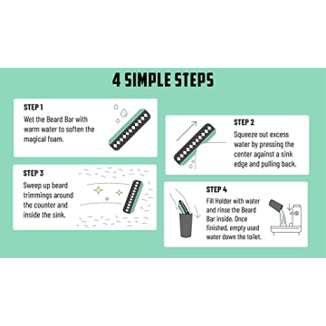 Mat's Beard Bar Pro - Gift for Men to Clean Shaving Mess