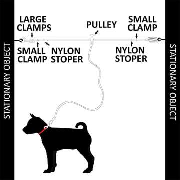 BV Dog Trolley Cable, Dog Trolley System, Camping for Dogs - Up to 125 lbs | Dog Runner Outside, Dog Cable for Yard Heavy Duty | Dog Cable 60 ft | Outdoor Camping Zipline (125lbs/ 60ft/ Trolley)