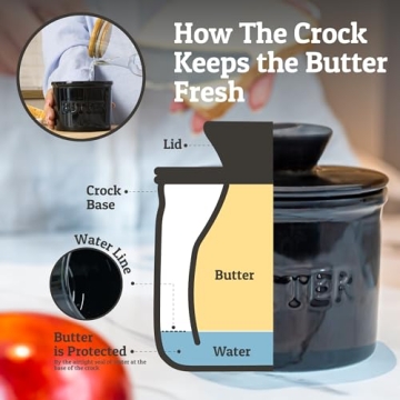 PriorityChef French Butter Crock with Lid, Get on Demand Spreadable Butter, Ceramic Butter Keeper to Leave on Counter with Water Line, Black