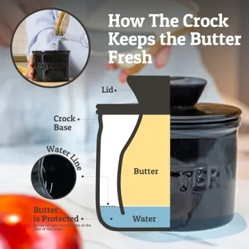 PriorityChef French Butter Crock with Lid, Get on Demand Spreadable Butter, Ceramic Butter Keeper to Leave on Counter with Water Line, Black