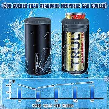 3 in 1 Slim Can Cooler - Keep Drinks Cold for Hours