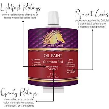 MyArtscape 48 Oil Paint Set - Perfect for All Artists