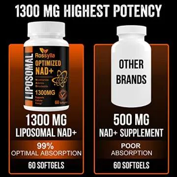 Rossylla 1300 MG Liposomal NAD+ Supplement for Energy