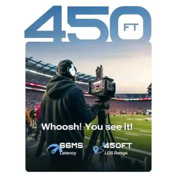 Hollyland Mars 4K Wireless Transmitter Receiver 5G SDI HDMI Video Transmission System, 4Kp30/1080p60, Support 23.98/29.97/59.94 FPS SDI Out, 450FT Los Range 66ms Latency, 4 App Monitoring (1TX+1RX)