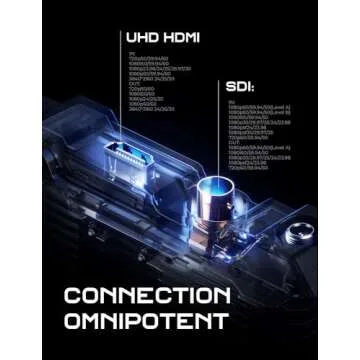 Hollyland Mars 4K Wireless Transmitter Receiver 5G SDI HDMI Video Transmission System, 4Kp30/1080p60, Support 23.98/29.97/59.94 FPS SDI Out, 450FT Los Range 66ms Latency, 4 App Monitoring (1TX+1RX)