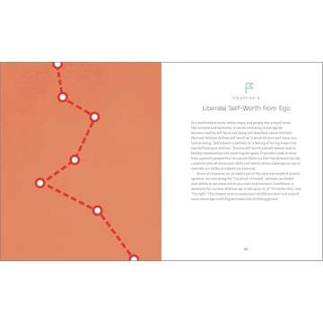 Growth Mindset Workbook for Adults: Build Confidence, Overcome Challenges, and Achieve Your Goals