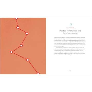 Growth Mindset Workbook for Adults: Build Confidence, Overcome Challenges, and Achieve Your Goals