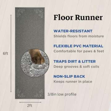 Long Litter Mat Runner - Premium Waterproof PVC for Pets