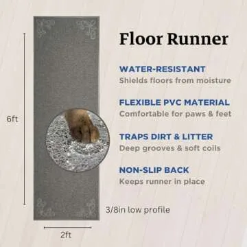 Long Litter Mat Runner - Premium Waterproof PVC for Pets