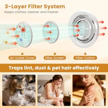 Auertech 1.5 CU. FT. Portable Clothes Dryer for Apartment