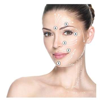 GLAM Face Cupping Therapy Set – Includes Anti-Aging Oil, Silicone Cleansing Brush