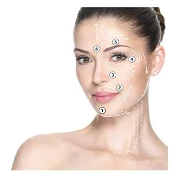 GLAM Face Cupping Therapy Set – Includes Anti-Aging Oil, Silicone Cleansing Brush