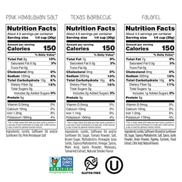 Mighty Lil’ Lentils, Variety Pack of Crunchy Healthy Snacks