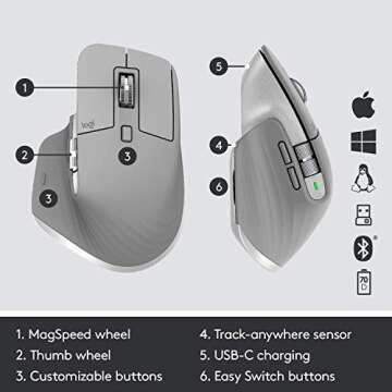 Logitech MX Master 3 - Advanced Wireless Mouse with Scrolling