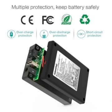 Talentcell 12V 3000mAh Lithium Battery Pack for Everything