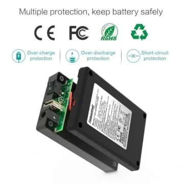 Talentcell 12V 3000mAh Lithium Battery Pack for Everything