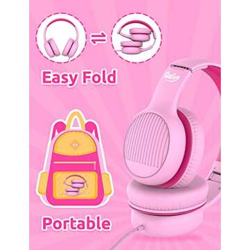 gorsun Kids Headphones with Volume Limiting and Mic