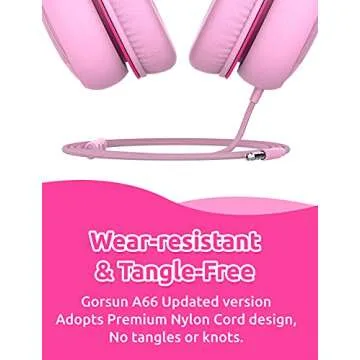 gorsun Kids Headphones with Volume Limiting and Mic