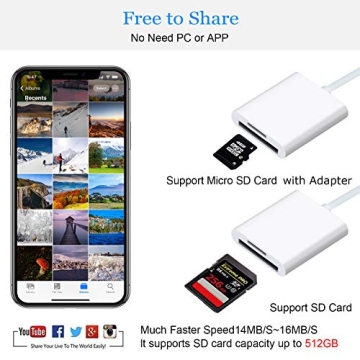 Lightning SD Card Reader for iPhone & iPad - Fast Transfers