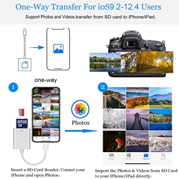 Lightning SD Card Reader for iPhone & iPad - Fast Transfers