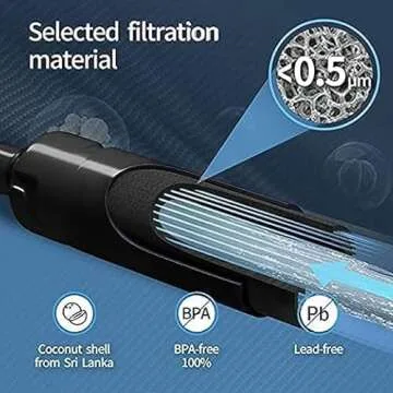 Effortless & Certified Ice Maker Filter Replacement