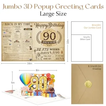 OLOSONG 90th Birthday Pop Up Card for Men and Women