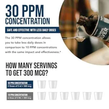 Bioactive Colloidal Silver - 8 oz, Glass Bottle, Vegan, Safe Doses with Highest Effectiveness - Nano Ions, 30 PPM - Immune Support (48 Servings)