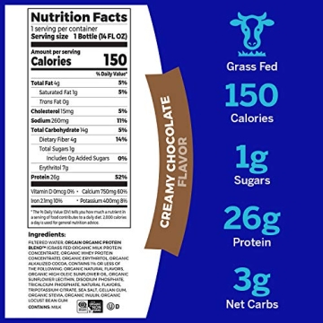 Orgain Organic Protein Shakes Bundle - 26g Protein & Nutrition