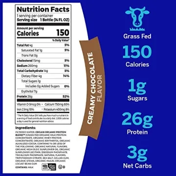 Orgain Organic Protein Shakes Bundle - 26g Protein & Nutrition