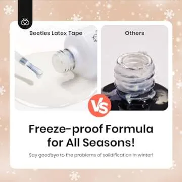 beetles Gel Polish Liquid Latex for Nails: 15ML Simple Peel off Cuticle Guard for Nail Polish Nail Art Liquid Latex Barrier Protector Manicure Cuticle Protectors with Stick Gifts for Women