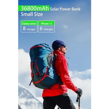 WONGKUO Solar Charger Power Bank - 36800mAh Fast Charging