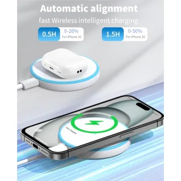 Magnetic Wireless Charger for iPhone & AirPods
