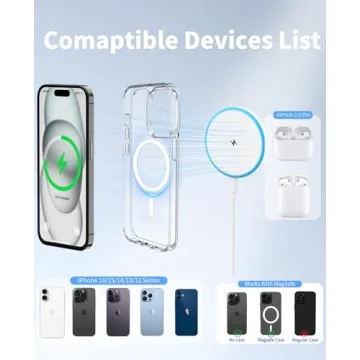 Magnetic Wireless Charger for iPhone & AirPods