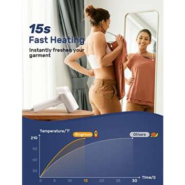 Steamer for Clothes, Handheld Garment Steamer Clothing, 15 Second Fast Heat-up, Foldable Handheld Clothing Wrinkles Remover for Garments, Portable Mini Fabric Steam Iron for Home Office Travel Gift Present Christmas