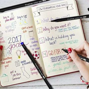 Hethrone Fine Tip Pens - Colored Pens Fineliner Pens Journal Planner Pens for Bullet Journaling Note Taking Office School Supplies 100 Colors