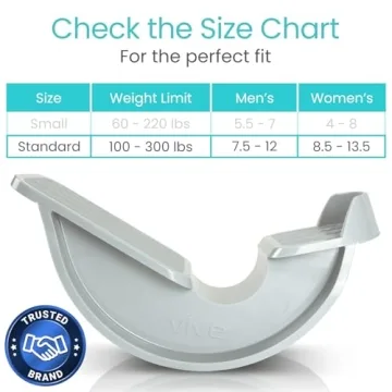 Vive Foot Rocker for Foot Pain Relief and Flexibility