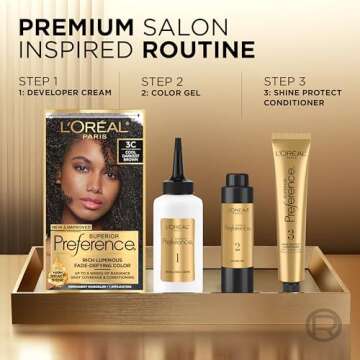 L'Oreal Paris Superior Preference Fade-Defying + Shine Permanent Hair Color, 1.0 Ultimate Black, Pack of 1, Hair Dye