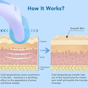 huefull Ice Roller for Face, Ice Face Roller Skin Care & Eye Puffiness Relief, Self Care Reduce Wrinkles, Face Massager Roller Gifts for Women, Skin Care Gift for Men/Woman, Self Care Gifts