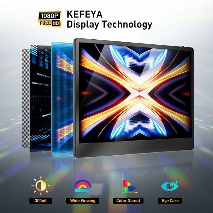 14.2" Portable Laptop Screen Extender for Triple Monitor