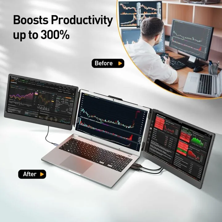 14.2" Portable Laptop Screen Extender for Triple Monitor
