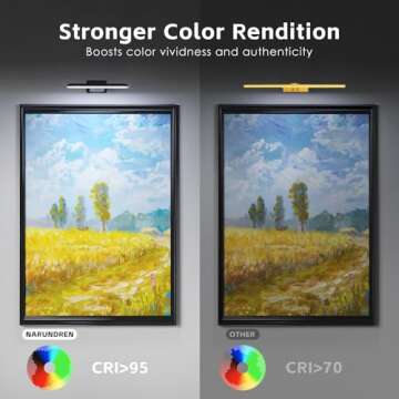 2 Pack Picture Lights Battery Operated with Remote, Rechargeable Picture Lights for Wall, 3CCT&Brightness Dimmable,300 LM, Sticker/Screw Installation, Art Light for Gallery, Artwork, Black