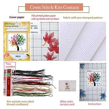 ITSTITCH Counted Cross Stitch Kits for Adults 21x21 inch Holiday Gift Easy Cross-Stitching NO Pattern for Home Decor, 14CT White Fabric Embroidery Crafts Needlepoint Kit Four Season of Life