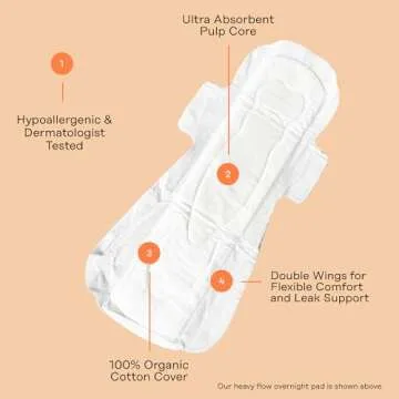 The Honey Pot Company - Herbal Sanitary Pads for Women - Heavy Flow Overnight w/Wings - Infused w/Essential Oils for Cooling Effect & Organic Cotton Cover - Feminine Care - FSA & HSA - 16 ct
