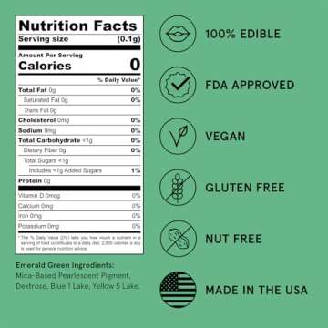 Fancy Sprinkles St. Patty's Day Emerald Green Premium Edible Glitter, 100% Edible Glitter for Sparkling Food & Drinks No Taste or Texture (4gm)