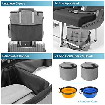 Henkelion Dog Travel Bag for Supplies with 2 Collapsible Water Bowls and 2 Food Containers, Weekend Dog Travel Kit with Pet Travel Accessories Organizer, Airline Approved Pet Travel Set - Grey