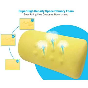 Lumbar Support Pillow for Office and Car - Pain Relief