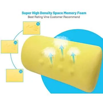 Lumbar Support Pillow for Office and Car - Pain Relief