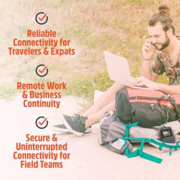 SIMO Solis 5G Mobile Hotspot for Global Travel